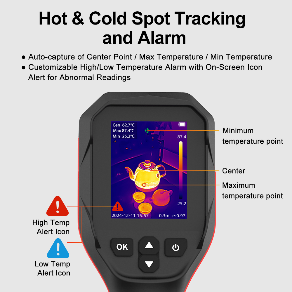 Cámara Termográfica GVDA de Al - Thermal Imager Pcb Repair reseña y precio