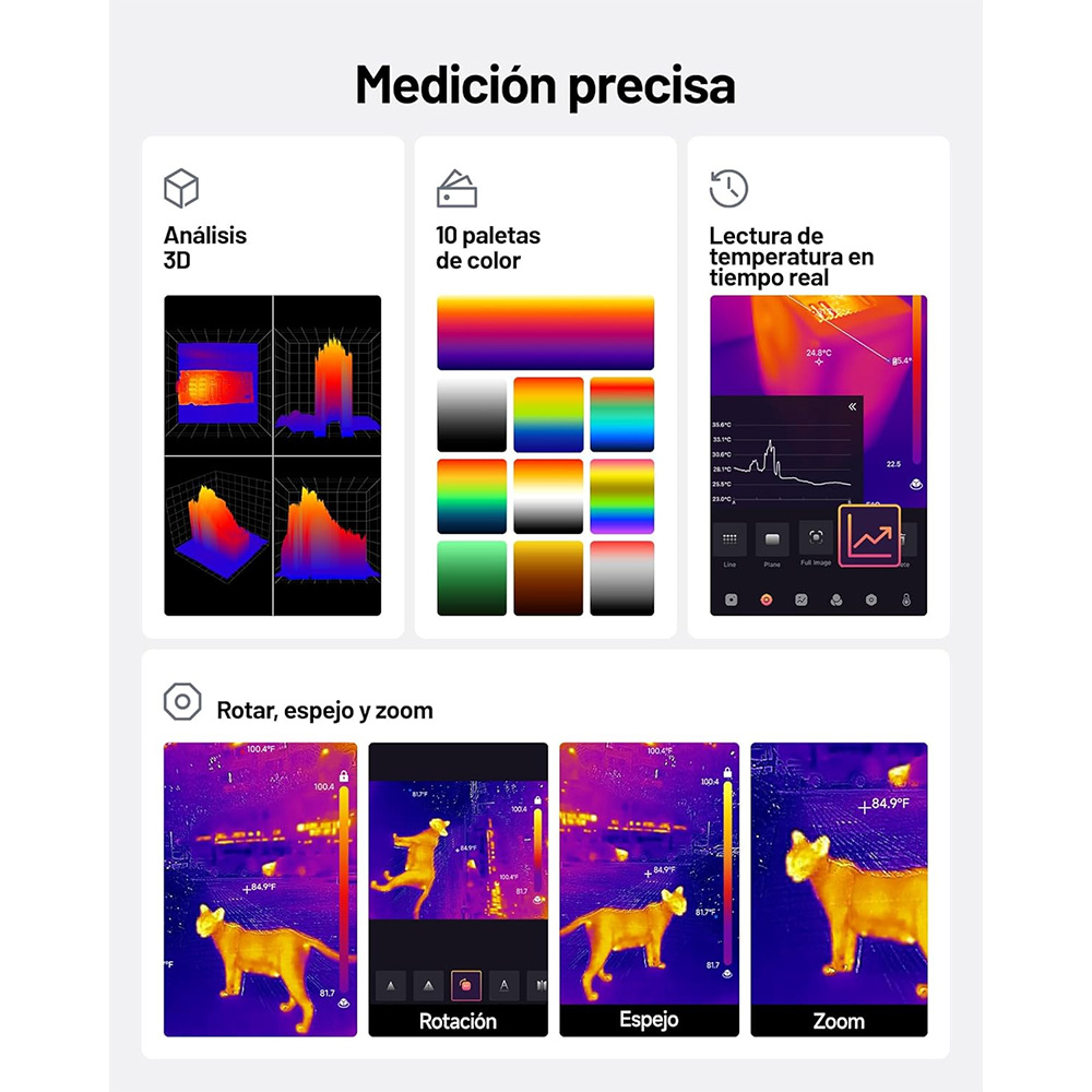 Cámara térmica TOPDON con cáma - Topdon Tc001 Thermal Camera reseña y precio