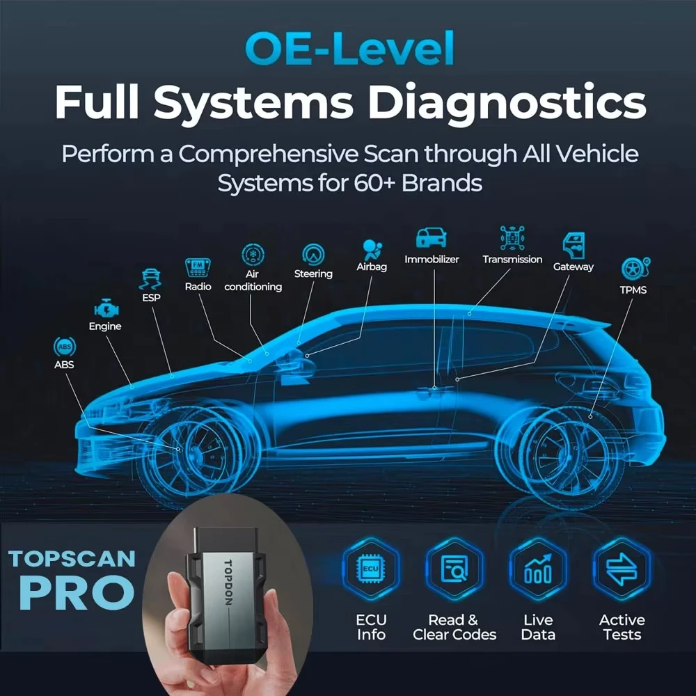 Escáner OBD2 Inalámbrico TOPDO - Topdon Tc001 Thermal Camera reseña y precio