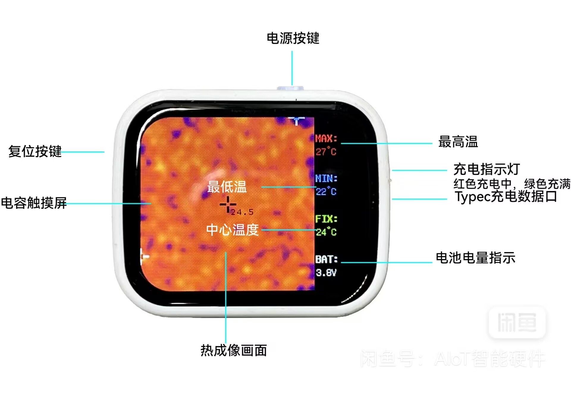 Dispositivo de Visión Nocturna - Underfloor Heating Thermal Detector reseña y precio